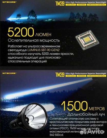 Nitecore TM39