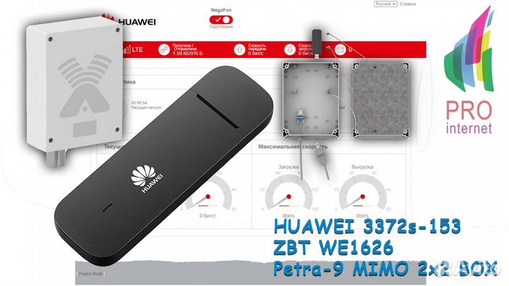 Роутер ZBT E3372h-320 Petra-9 mimo BOX