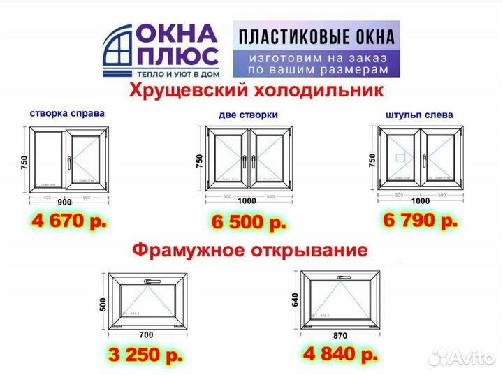 Пластиковые окна. Изготовление. Доставка
