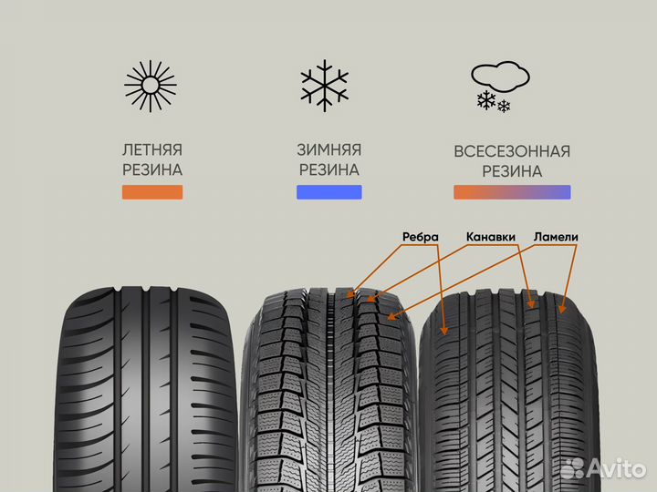 Goodyear EfficientGrip SUV 4x4 215/60 R17