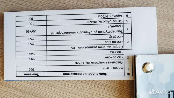 Ткань тентовая пвх 650гр.м