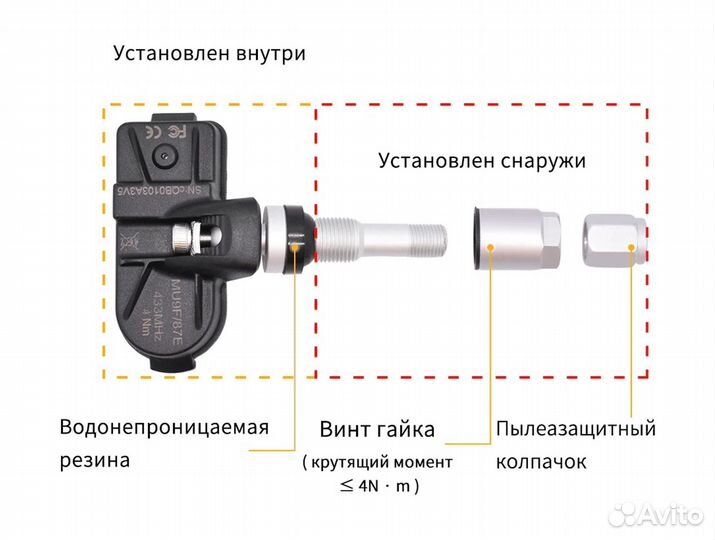 Система контроля давления в шинах / внутренние