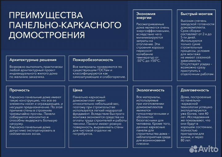 Домокомплекты для строителей, 1м2 от