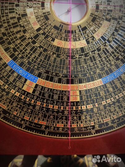 Компас фэн шуй Лопань комбинированный новый 7