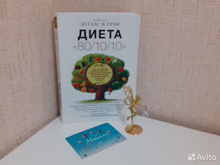 Грэм Диета 80/10/10