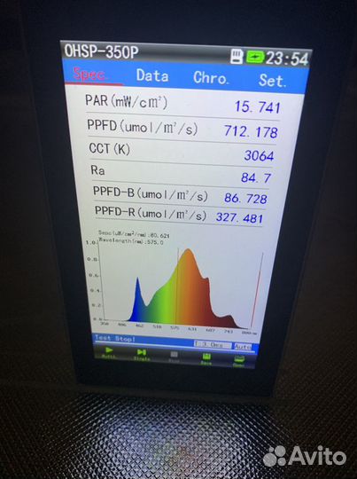 Quantum board Samsung lm301b 160w