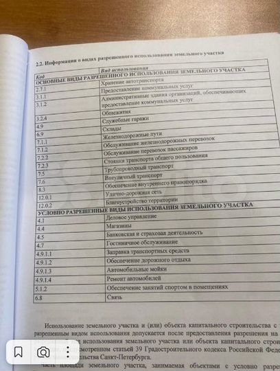 Участок 15 сот. (промназначения)