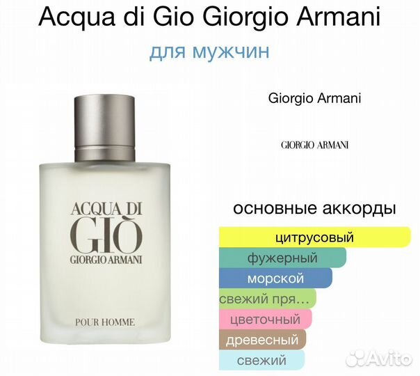 Духи мужские Giorgio Armani Acqua Di Gio 25мл