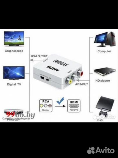 Переходник с av на hdmi