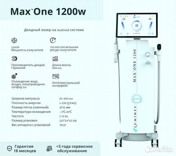 Диодный лазер Лю’минес MaxOne 1200 Вт