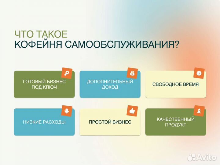 Кофейня самообслуживания без сопровождения Jetinno
