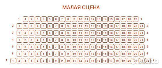 Билеты на спектакль 