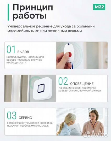 Кнопка вызова персонала