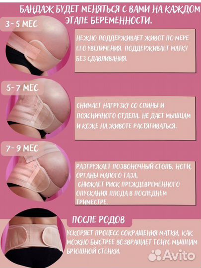 Бандаж для беременных 4в1