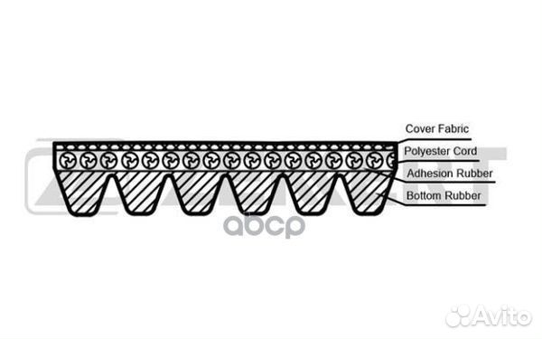 Ремень поликлиновой KR-6PK1800 Zekkert