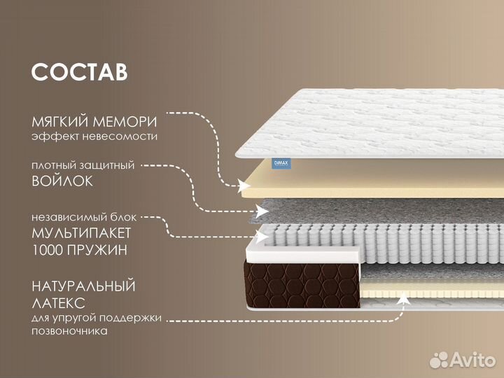 Матрас Новый Мега Мемо софт