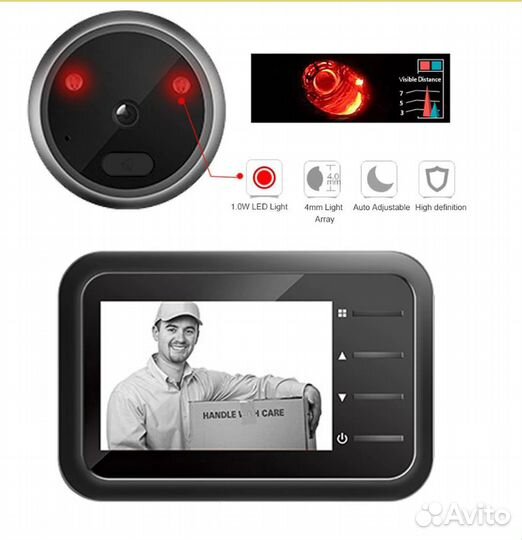 Видео-глазок с записью