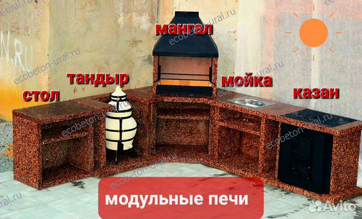 Мангальная зона