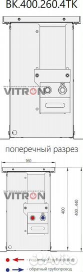Калорифер внутрипольный вк.400
