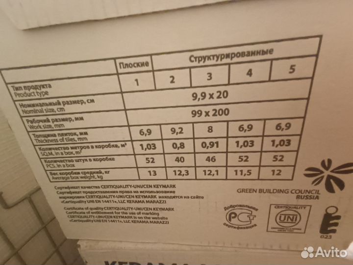 Плитка керамическая Kerama Marazzi