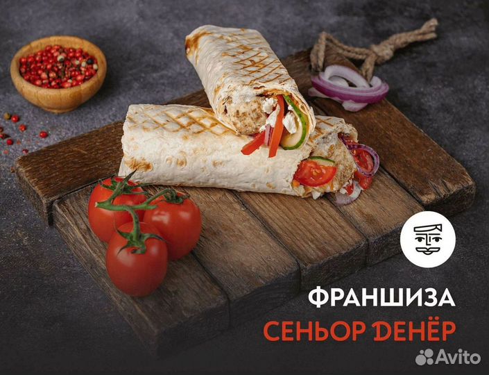 Самая прибыльная франшиза