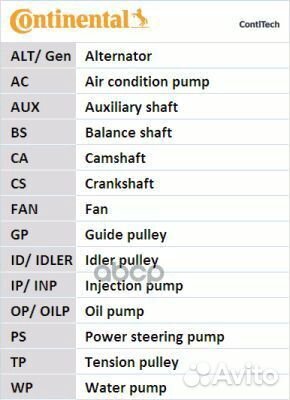 Комплект грм yundai Elantra/ Kia Sportage 2.0i 16V