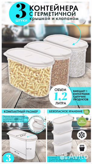 Инфографика для маркетплейсов