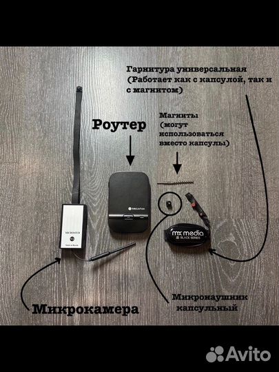 Аренда Микрокамера,Микронаушник