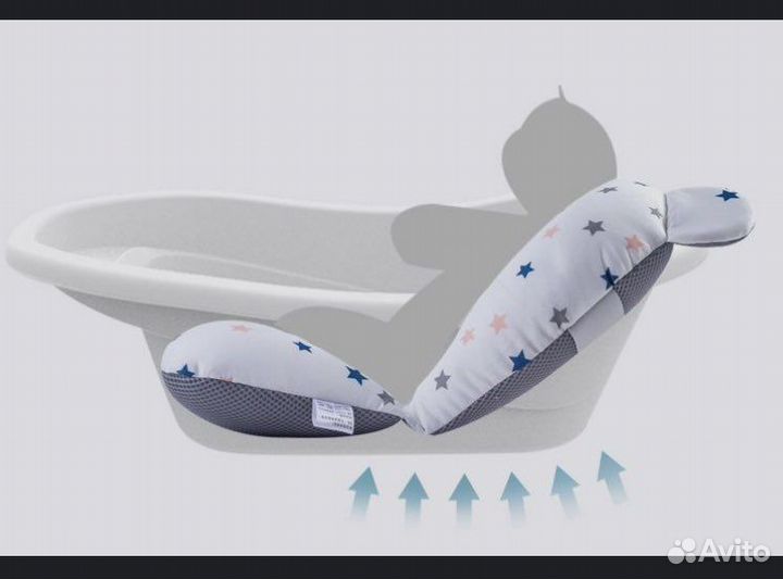 Подушка для ванночки, для купания новорожденных