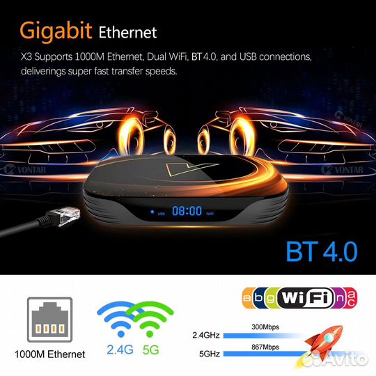 Vontar X3 4/32Gb (S905X3) Android 9.0 Настроенная