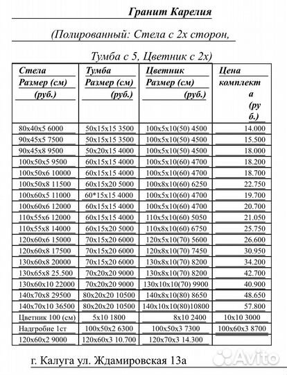 Памятники гранит оптом, стеллы