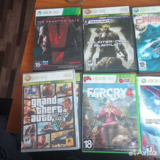 Игра для приставки xbox 360