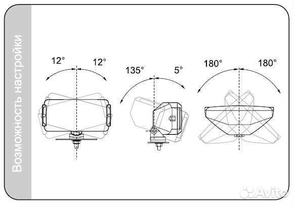 Фары противотуманные wesem HP2