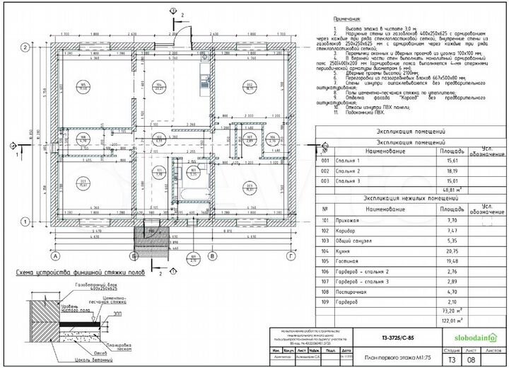 Дом 120 м² на участке 7,5 сот.