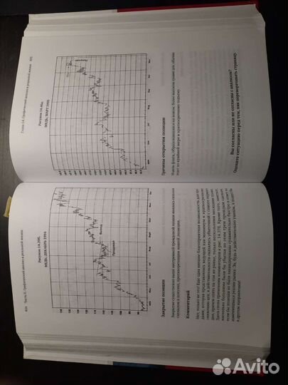 Технический анализ Швагер