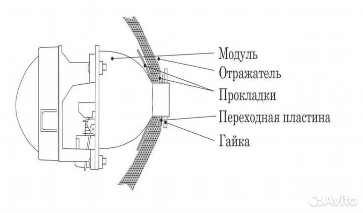 Би-линзы для Volkswagen Polo 2001-2022 2.5 дюйма