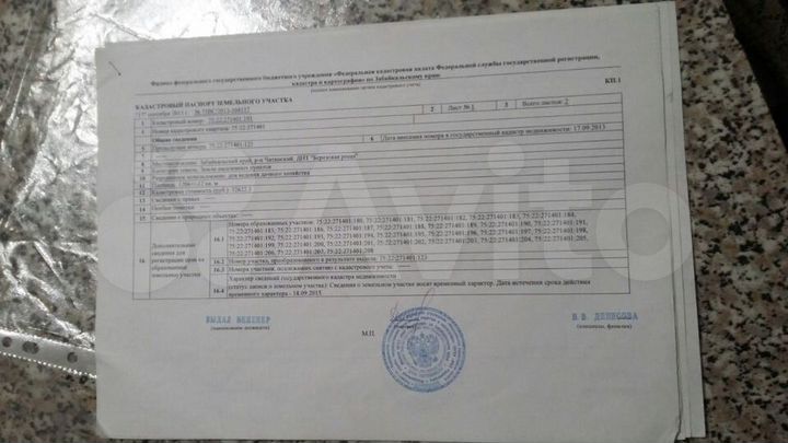 Участок 12 сот. (СНТ, ДНП)