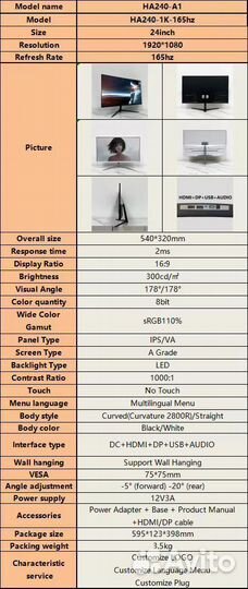 Новые Игровые Мониторы 165 гц (1K) HA 240 - A1