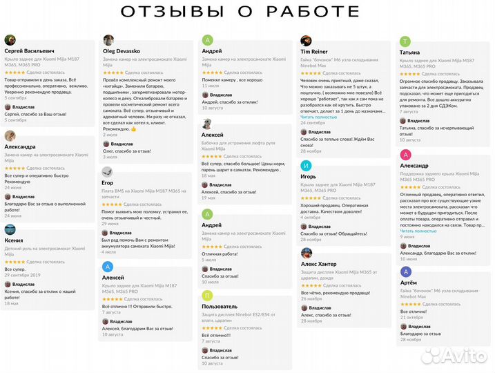 BMS и шлейфы для ремонта акб самоката Xiaomi m365