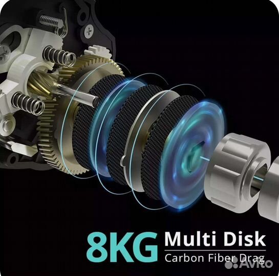 Фирменная китайская мультипликаторная катушка