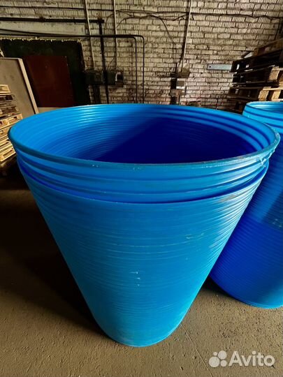 Пластиковые колодцы