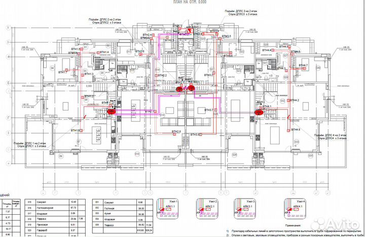 Проектирование слаботочных систем