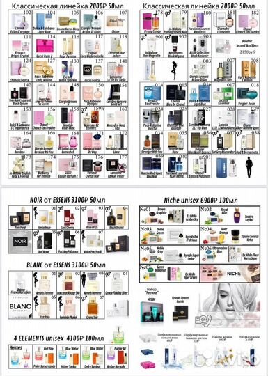 Парфюмерия Essens