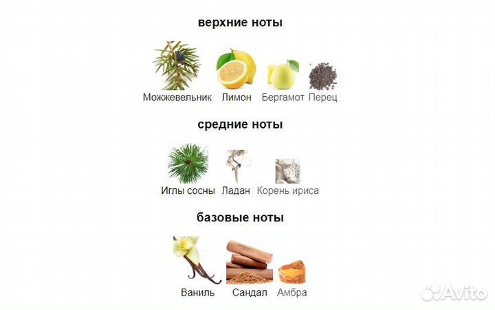 Парфюм Byredo Gypsy Water 60 мл - Тестер ОАЭ