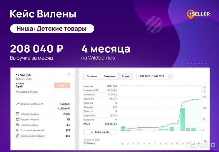 Менеджер по работе с маркетплейсами Wildberries