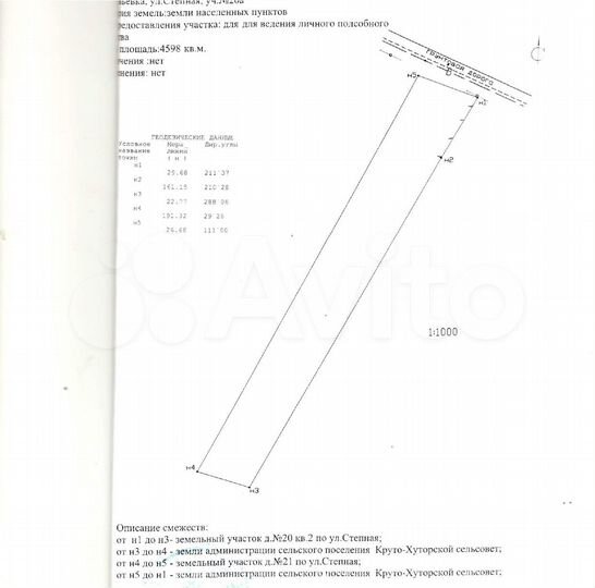 Участок 46 сот. (ИЖС)