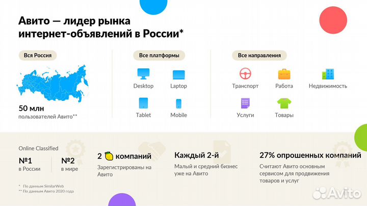 Авитолог - Захватим любую нишу в любом городе