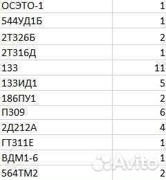 Обновлено Радиоэлементы микросхемы радиодетали