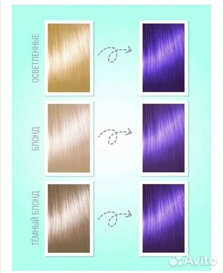 Оттеночный шампунь Тоника Ultraviolet