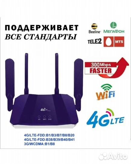 4 g wifi роутер с симкой